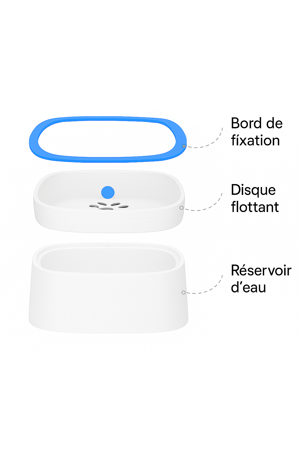 GAMELLE ANTI-ECLABOUSSURE